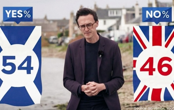 C4 presenter next to graphics showing 54% for YES and 46% for NO