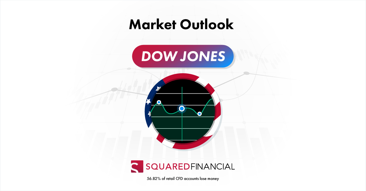 DOW lower after Fed's bleak economic outlook - DOW JONES ...