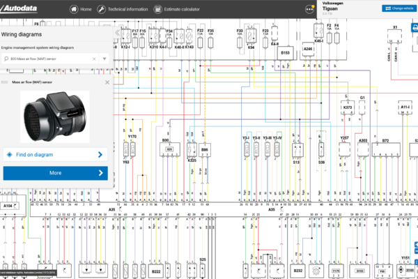 Technical Vehicle Information | Autodata | South Africa