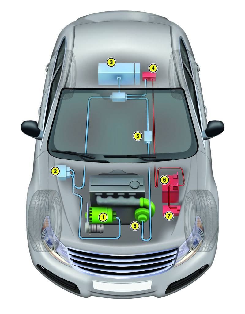 diagram of a hybrid car
