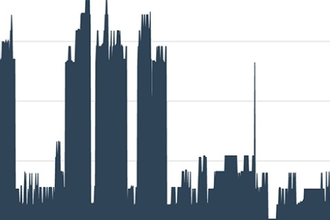 Specificity graph banner