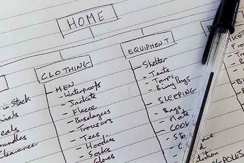 Sitemap banner
