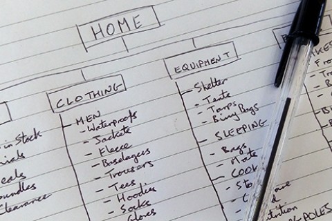 Sitemap banner