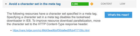 Avoid character set in meta tag