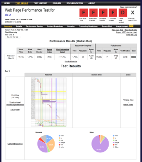Webpagetest benchmark