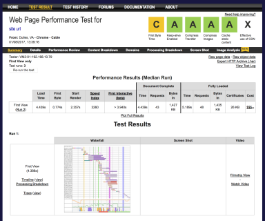 Webpagetest test