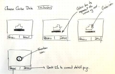 Rough wireframe