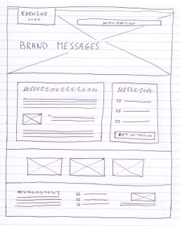 Simple wireframe