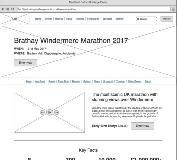 Detailed wireframe