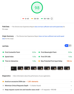 Pagespeed example 98 percent