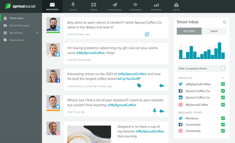 Web Engagement Smart Inbox
