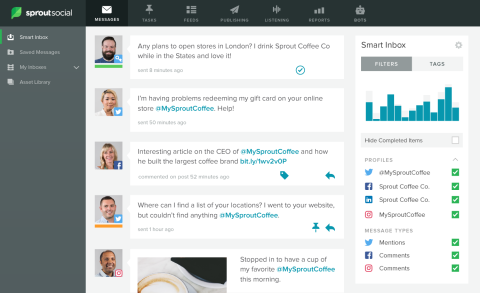 Web Engagement Smart Inbox