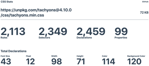 Tachyons base file stats