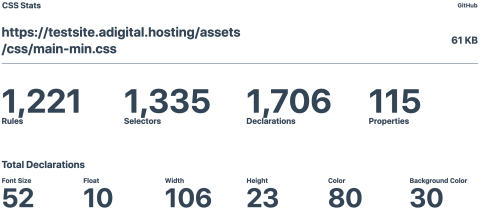 Product site file stats