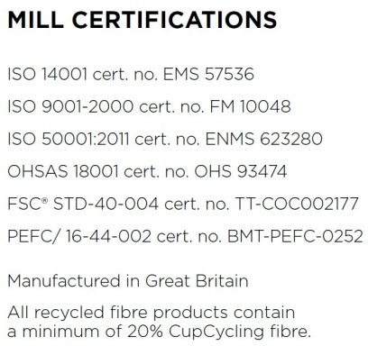 Mill cert rydal