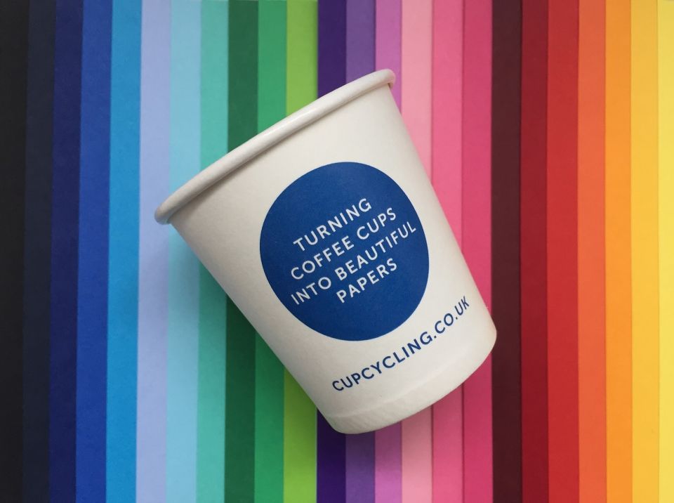 Cup Cycling Beautiful Papers
