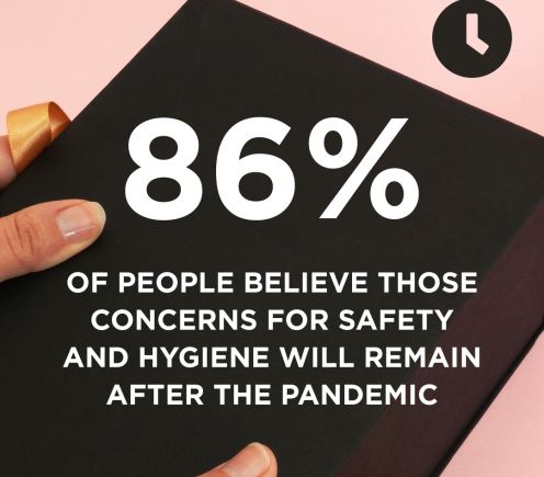 2 Safety and hygiene
