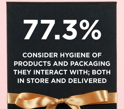 1 Safety and hygiene