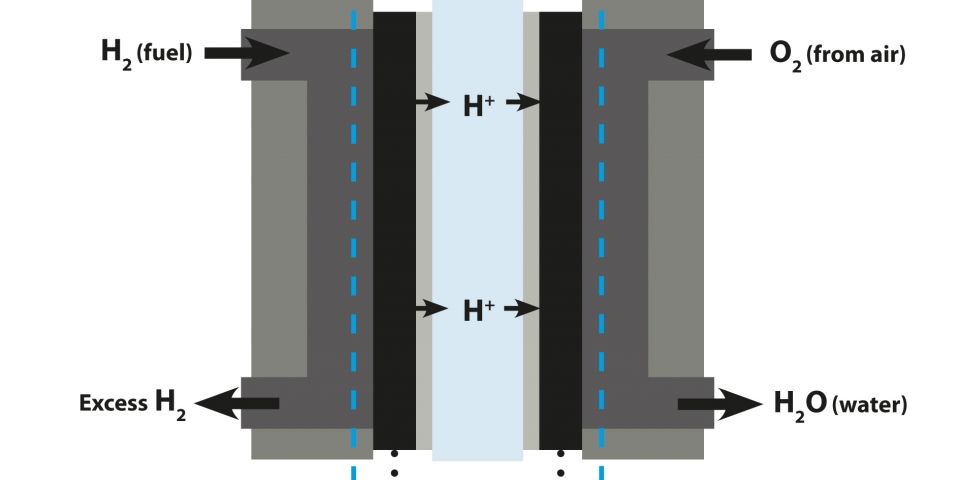 Fuel cell