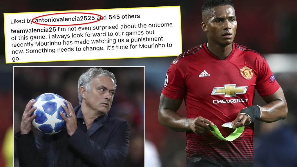 Oops: Man Utd skipper Antonio Valencia leaves the field at the end of yesterday's match. Inset, the controversial tweet and manager José Mourinho PICS: AP/REX