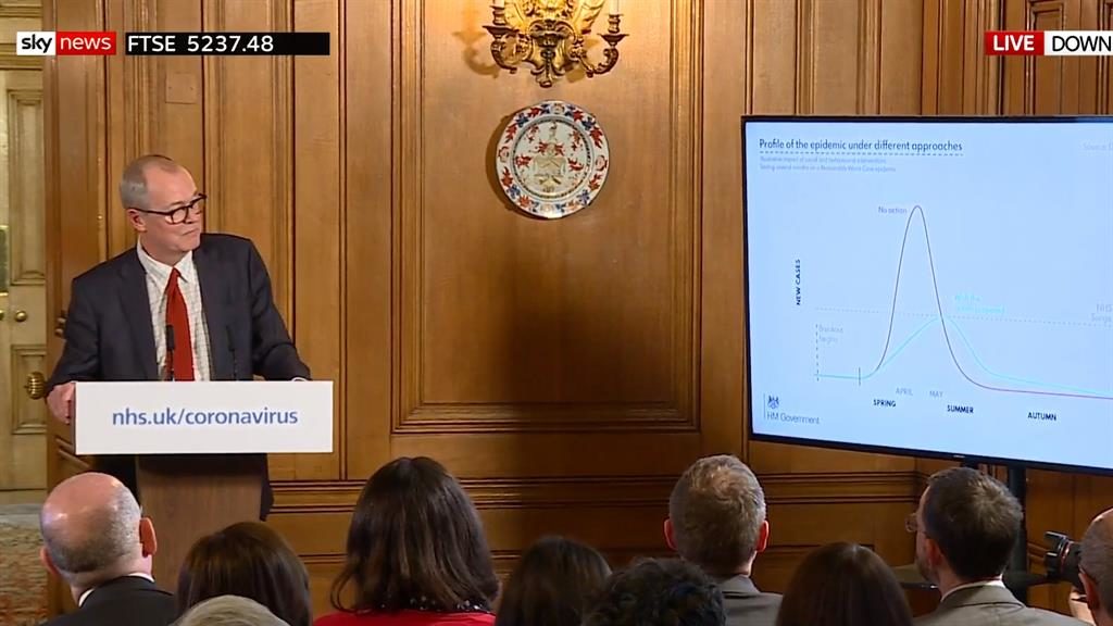 United Kingdom coronavirus response shifts from 'contain' to 'delay'