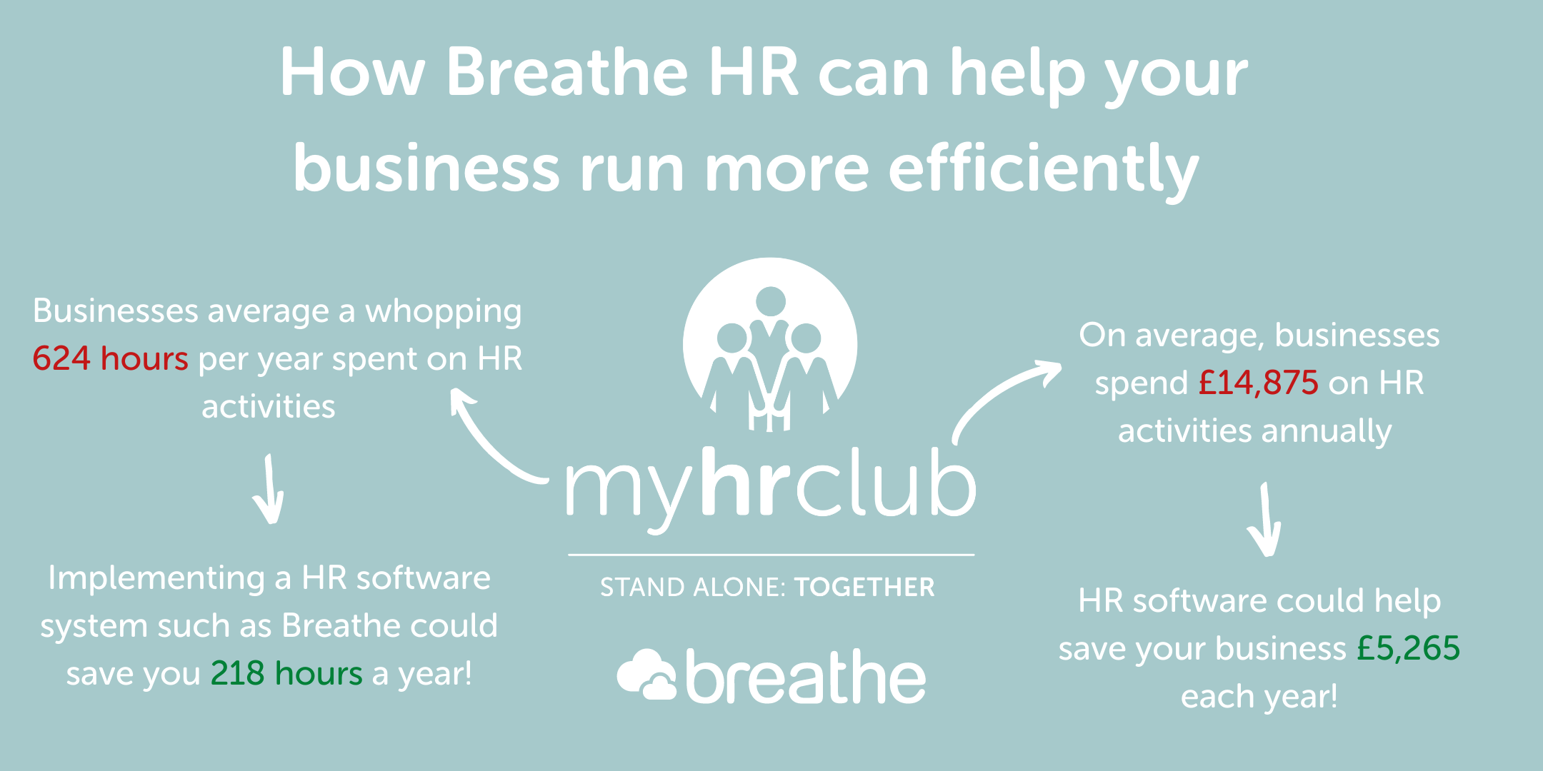 Breathe HR Software Demo My HR Hub