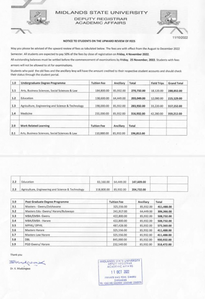 Alarm over Midlands State University fee hike; document shows some