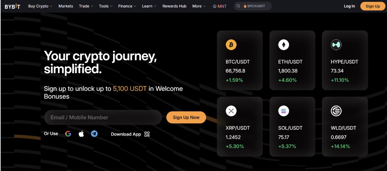 2026 Crypto Perpetual Futures Platform Comparisons Focus on Fees, KYC, and Withdrawals