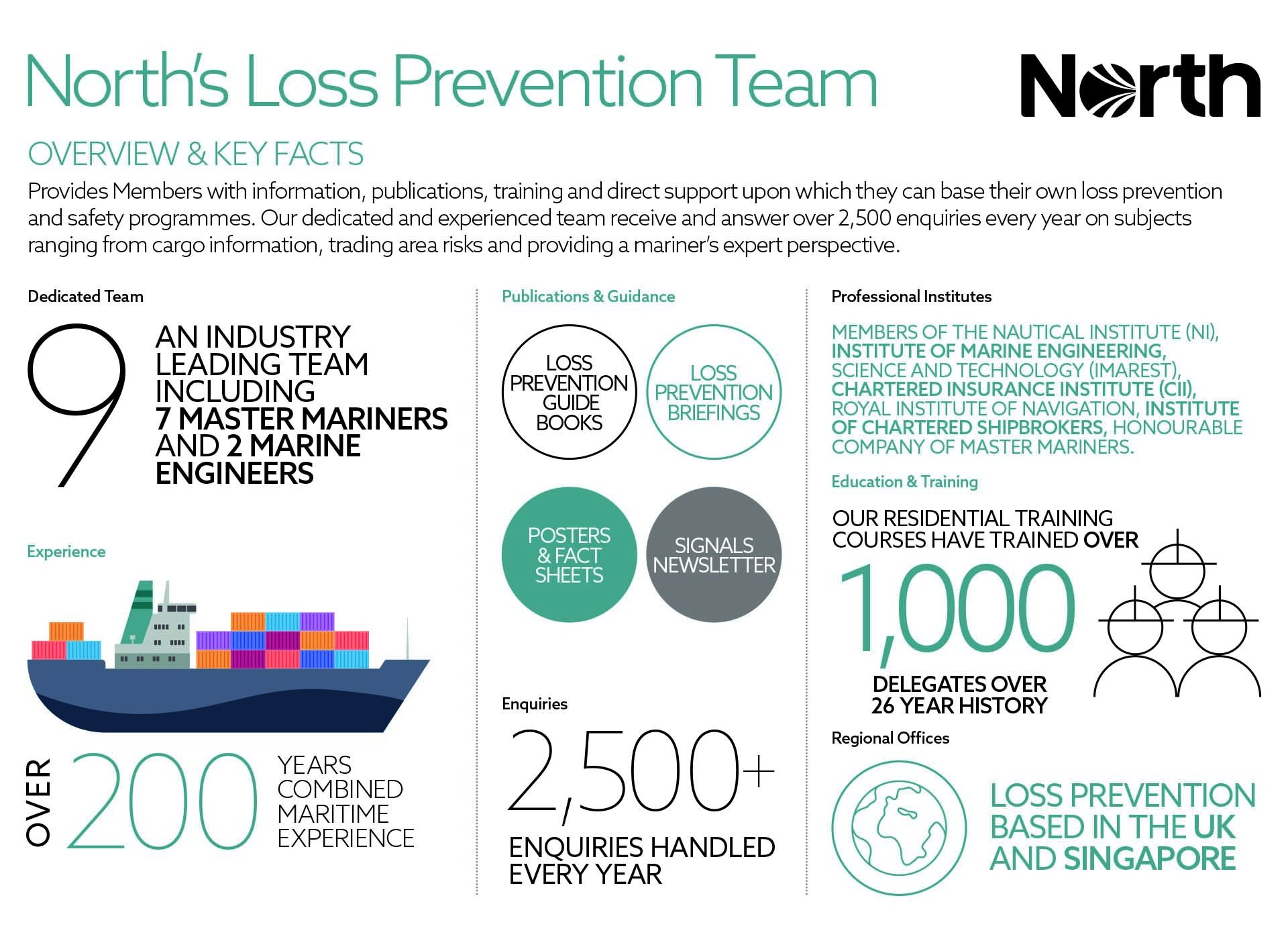 Industry renowned tailored and targeted loss prevention cover