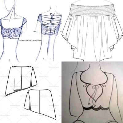 How to wear a Saree