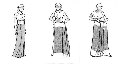 How to wear a Saree