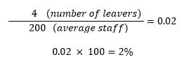 Calculate your staff turnover rate by month