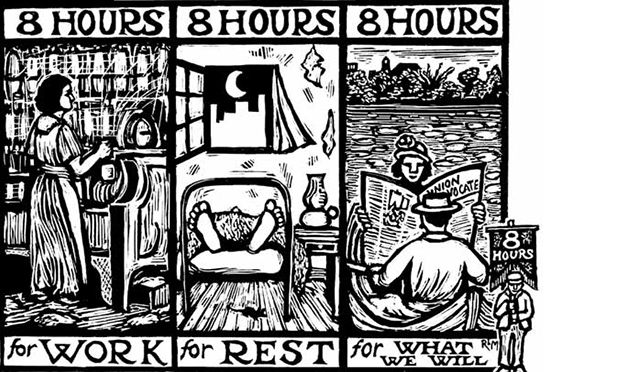May Day and the struggle for the eight-hour working day