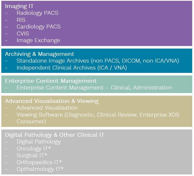 ccmservice_features