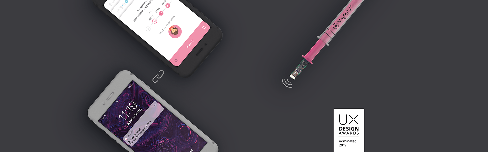 UX/UI UX/UI
