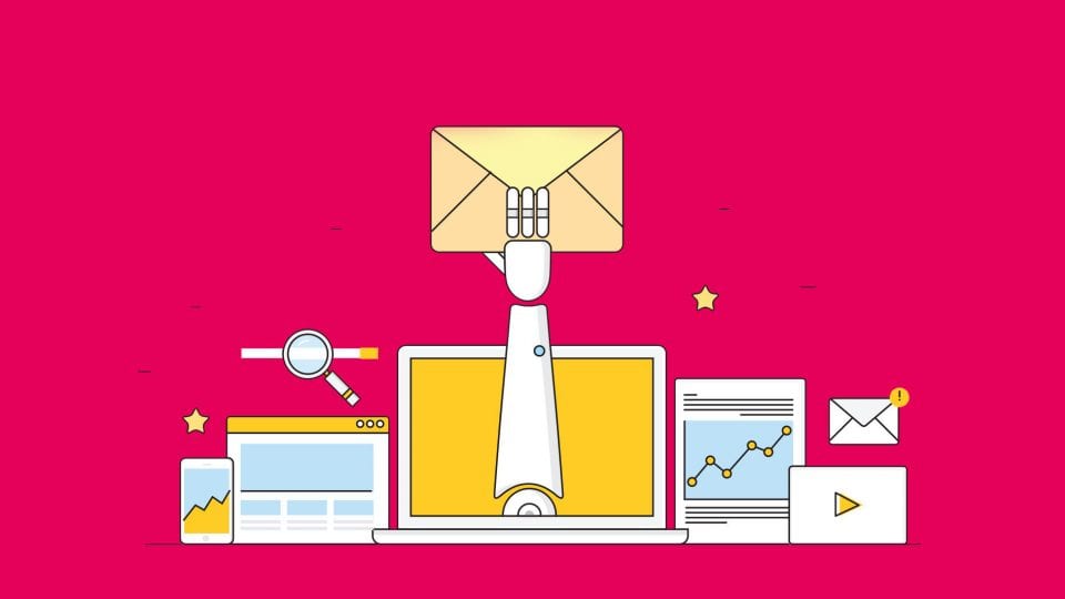 Why is marketing automation important
